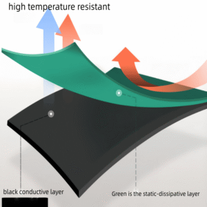 two-layer-esd-mat-construction