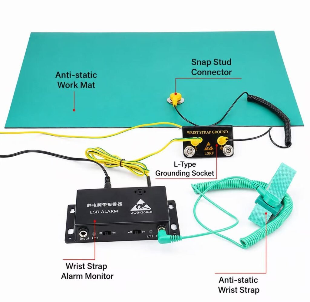 How to ground an ESD floor mat using grounding cord and common point ground