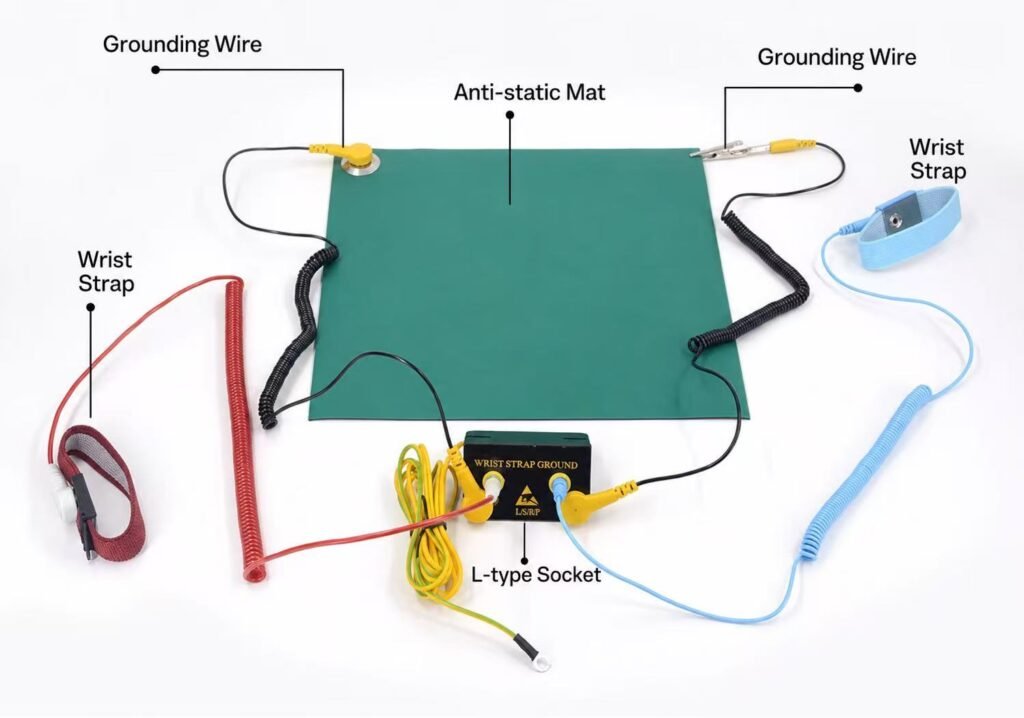 Diagram showing how an ESD workbench mat, wrist strap and common-point ground protect electronic components from static charge