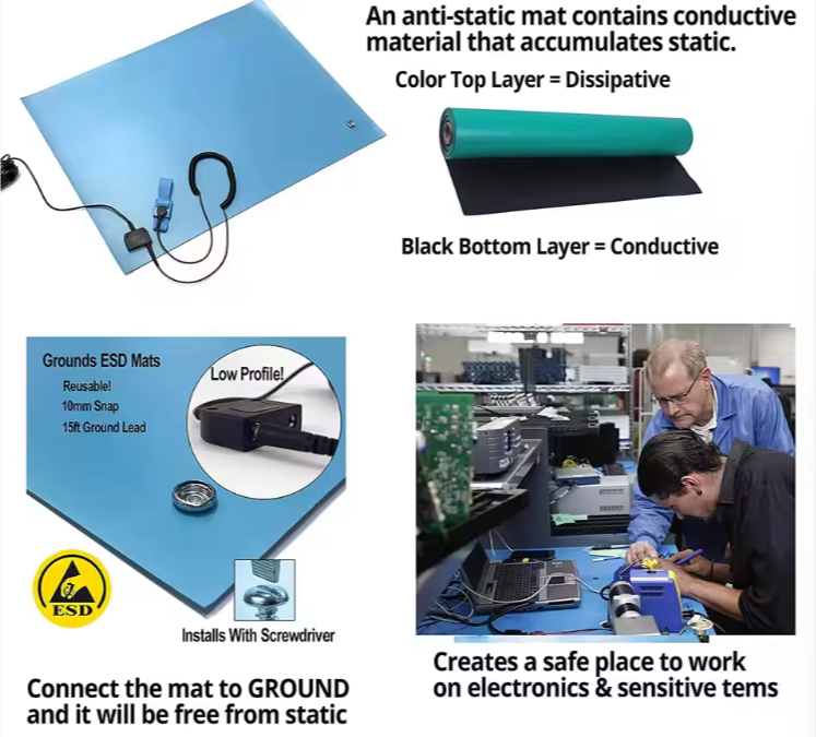 esd mat grounding