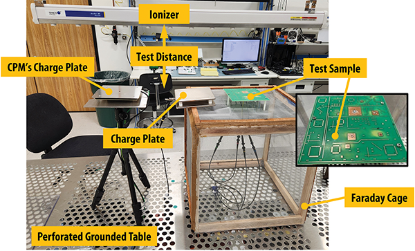 ionizer for pcb assembly and static neutralization near sensitive electronics