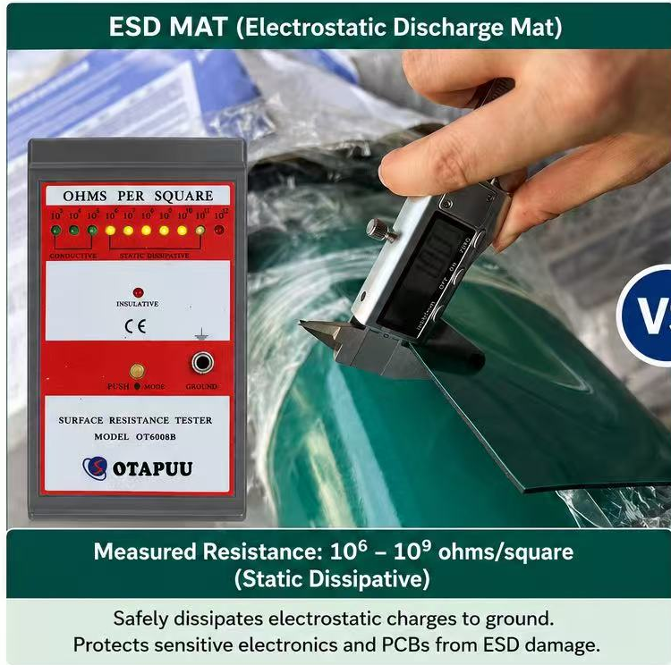 ESD mat resistance range chart showing conductive dissipative anti static and insulative values