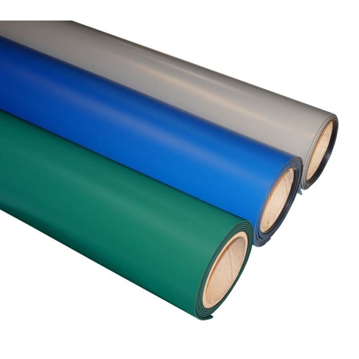 Comparison of different ESD mat thicknesses, materials and grounding accessories.