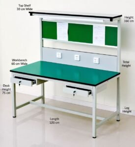 Complete electronics production workstation with ESD protection system.